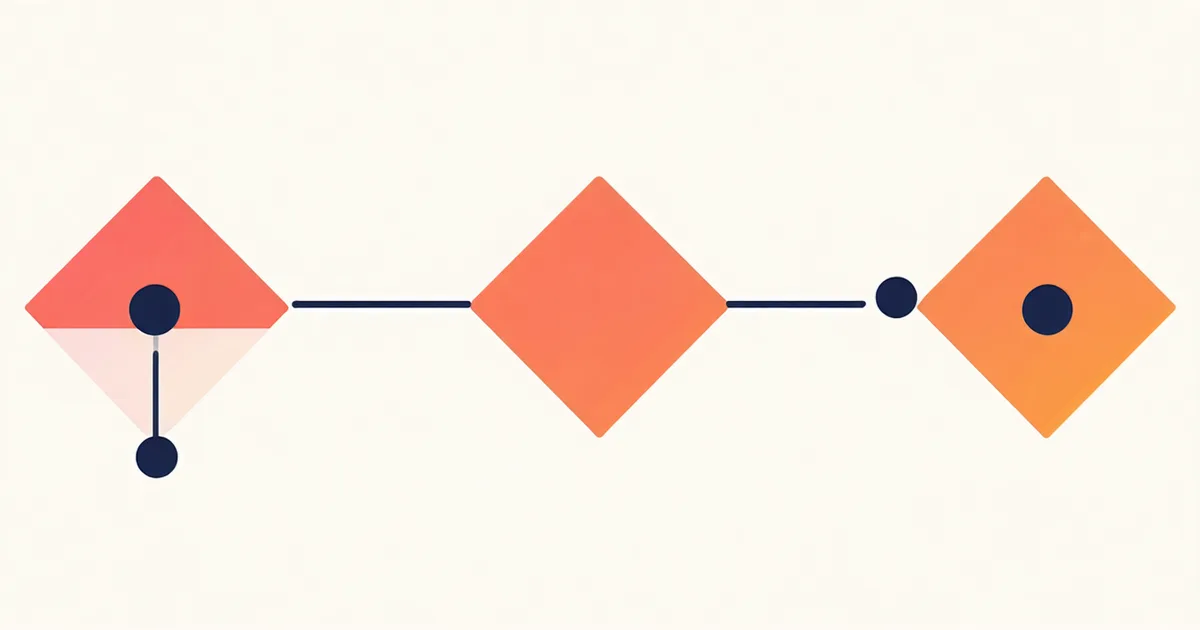 Clean flowchart diagram showing a multi-step approval process with branching decision paths
